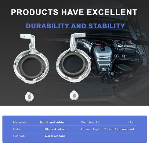 1K0898380 8E0898380 HVAC Air Conditioning Condenser Heater Core Seal Repair Kit Compatible with Audi A3 A4 Q3 TT VW Beetle CC Eos Golf Jetta Passat Tiguan R32 GTI Rabbit in Saudi Arabia