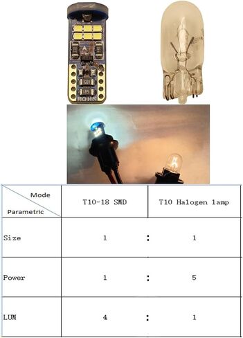 10 قطعة لمبة T10 W5W LED CANBUS 12V NON POLOR 194 WEDGE CAR INTERIOR DOME LIGHT LIGHT LIGHTION in Kuwait
