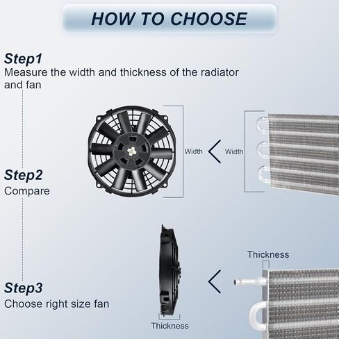 MuHize 7 Inch Electric Radiator Cooling Fan Kit, Upgraded Universal Slim Fan High Performance Cooling Fan Push Pull Radiator Cooler with Mount Kit 12V 800 CFM Black (Pack of 2) in Kuwait