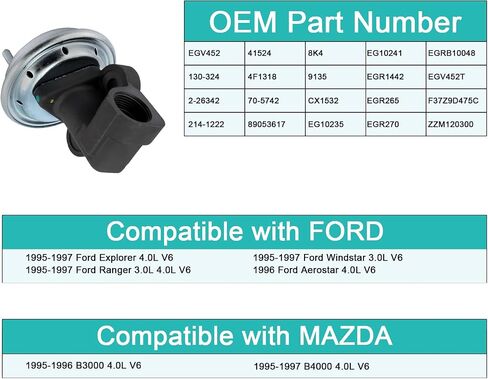 EGV452 EGR Valve (3.0L 4.0L V6) For Ford Explorer Ranger Windstar 1995-1997,Aerostar 1996,for Mazda B3000 1995-1996,B4000 1995-1997, 130-324 4F1318 F37Z-9D475C in Saudi Arabia