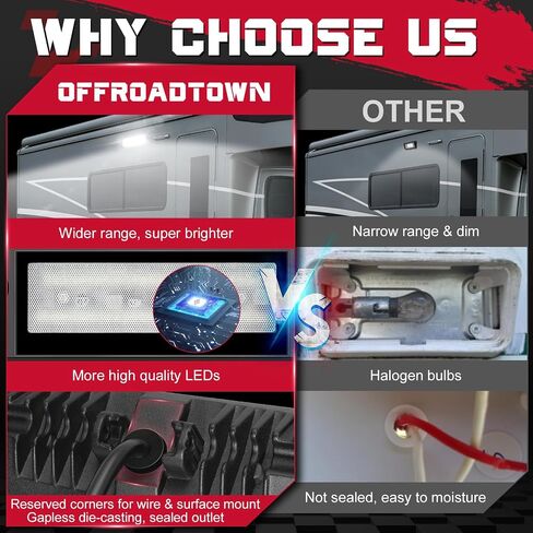 OFFROADTOWN RV Lights Exterior 12V RV Porch Light Exterior Utility Light Aluminum Low Current LED Scene Lighting Compatible with RV Trailers Travel Campers 5th Wheels Motorhome SUV Truck - White in Saudi Arabia
