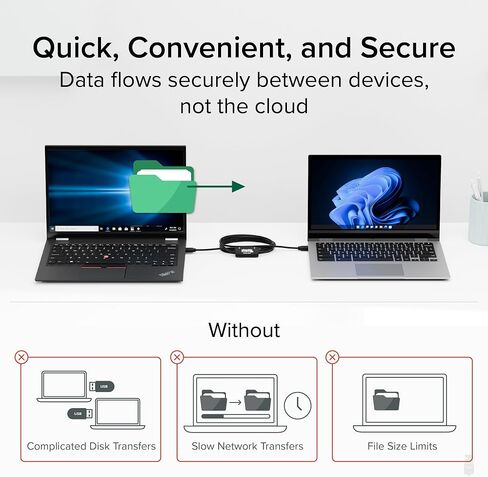 Plugable Windows Transfer Cable 6.6ft (2m), Thunderbolt 10Gbps, Bundled with Bravura Software for Windows PC to PC Migration - Unlimited Uses. Works Between Thunderbolt, USB4 PCs in Kuwait