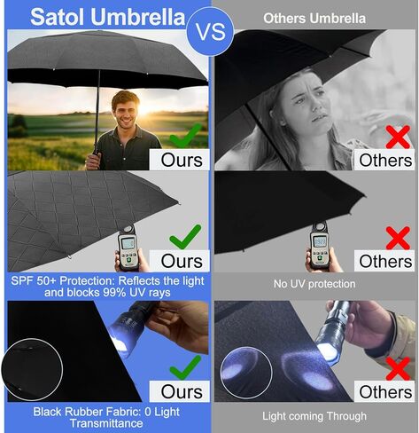 مظلة غولف كبيرة من ساتول، مقاومة للرياح 10 أضلاع أوتوماتيكية مفتوحة/مغلقة، مظلة مزدوجة كبيرة الحجم مزودة بفتحات تهوية، مظلة قابلة للطي محمولة للسفر، عامل حماية من الأشعة فوق البنفسجية 50+، مقاومة للرياح والشمس والمطر، مظلات خفيفة الوزن مدمجة للخارج، أسود in Kuwait