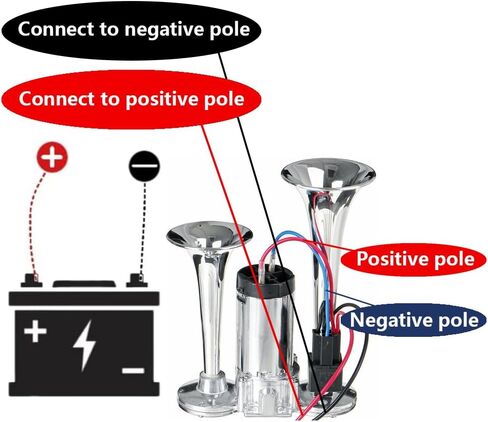 12V 600DB Super Loud Dual Electric Air Horns Kit with Compressor Applicablefor Any 12V Vehicles SUV Truck Car Airhorns Horn Loud Motorcycle Trucks Boats Trains Speaker (Black) in Kuwait