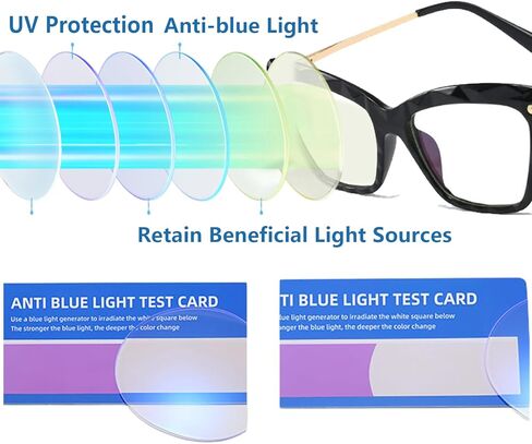 Square Eyewear Frames for Women, Stylish Retro Eyeglasses Frame, Anti-fatigue Blue Light Blocking Glasses in Kuwait