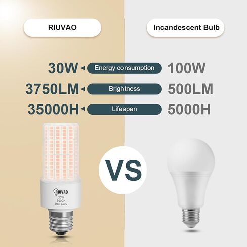 لمبة إضاءة الذرة LED 2 حزمة، 800 واط يعادل 5000 كيلو ضوء النهار 12000 لومن فائق السطوع E26/E39 قاعدة 80 واط لمبات الذرة LED، استبدل لمبة الهاليد المعدنية HID CFL LED للمنطقة الداخلية الخارجية in Saudi Arabia