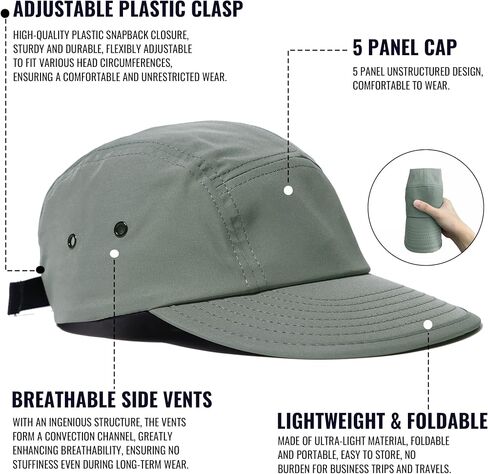 Croogo Wide Brim 5 Panel Hat Flat Bill Baseball Cap Casual Sun Dad Hat in Saudi Arabia
