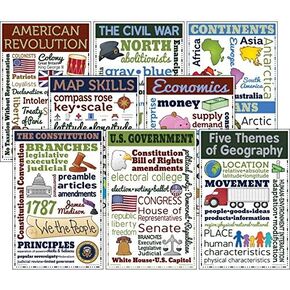 Social Studies Chatter Charts (CC3105)