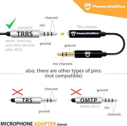 محول PowerDeWise TRRS إلى TRS Aux ذكر إلى أنثى ستيريو - محول TRRS لأجهزة iPhone وAndroid - محول مقبس ميكروفون 3.5 مم - محول أنثى ذكر لميكروفون Lavalier Lapel in Kuwait