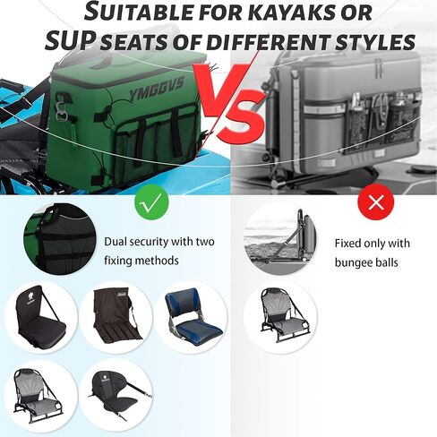 Kayak Cooler,Waterproof Seat Back Cooler for Kayaks,Kayak Accessories Cooler Bag,High Capacity ice Cooler for Kayaking, Fishing,Camping, Beach,with Bottle Opener,Keep Cold All Day in Saudi Arabia