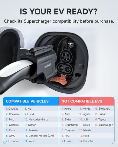 Fondwell NACS to CCS Charger Adapter: Compatible with Tesla Superchargers to CCS1 EV Charge Ports - Fast Charging with DC 1000V 500A 250kW in Saudi Arabia