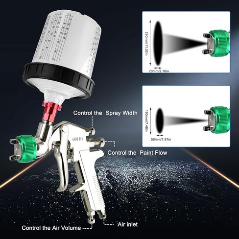 رش الطلاء ، بندقية الطلاء رذاذ HVLP مع فوهة 1.7 مم كوب 600 سم مكعب ، طلاء برش الطلاء مجموعة 10pcs 20ous in Kuwait
