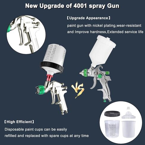 رش الطلاء ، بندقية الطلاء رذاذ HVLP مع فوهة 1.7 مم كوب 600 سم مكعب ، طلاء برش الطلاء مجموعة 10pcs 20ous in Kuwait