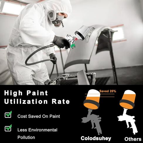 رش الطلاء ، بندقية الطلاء رذاذ HVLP مع فوهة 1.7 مم كوب 600 سم مكعب ، طلاء برش الطلاء مجموعة 10pcs 20ous in Kuwait