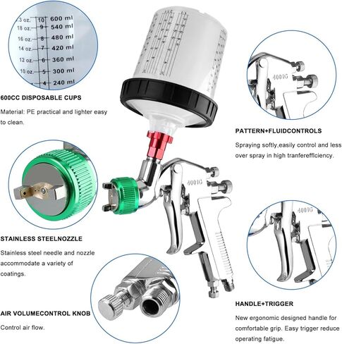 رش الطلاء ، بندقية الطلاء رذاذ HVLP مع فوهة 1.7 مم كوب 600 سم مكعب ، طلاء برش الطلاء مجموعة 10pcs 20ous in Kuwait