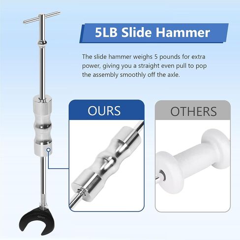 CV Joint Puller Adapter, Carbon Steel U Shaped Axle Removal Tool for Slide Hammer, with 5/8inx18 Threads, Unconspicuous Retaining Rings for Efficient Disassembly (Set) in Saudi Arabia