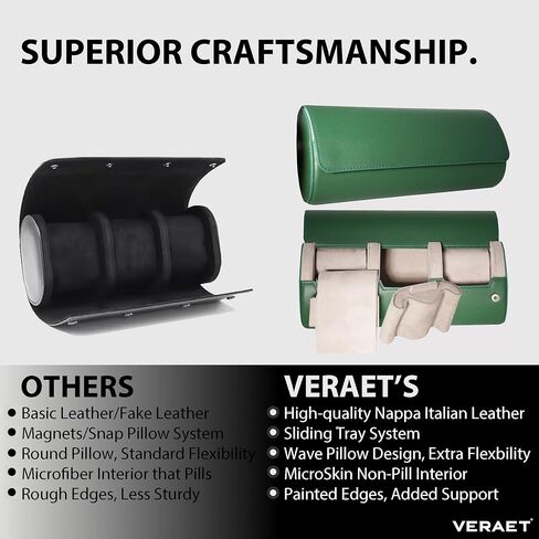 Italian Travel Watch Case | Watch Case Travel | Upgraded Premium MicroSkin Interior | Italian Nappa Leather | Expertly Crafted with High-quality Materials | Safe & Protected (3 roll size) in Saudi Arabia