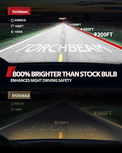 Torchbeam 𝐇𝟏𝟏 𝟗𝟎𝟎𝟓 Bulbs Cambo 6500K Cool White 64000LM 𝟗𝟎𝟎𝟓/𝐇𝗕𝟯 𝐇𝟏𝟏/𝐇𝟖/𝐇𝟗 Fog Light Easy Install 3 Mins 50000Hrs Plug-N-Play Pack of 4 in Saudi Arabia