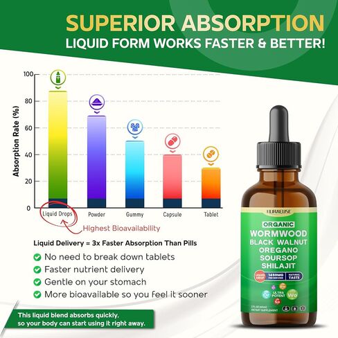 Wormwood العضوي ، الجوز الأسود ، Oregano ، Soursop ، Shilajit Liquid Drops - 1550mg لكل وجبة ، فائقة القوية ، الولايات المتحدة الأمريكية مصنوعة ومختبر - 2 أوقية (60 مل) in Kuwait