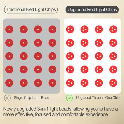 Red Light Therapy Lamp,150LEDs 940nm&850nm&660nm Red Light for Face and Body, Infrared Therapy Device with Stand at Home/Office（Black） in Saudi Arabia