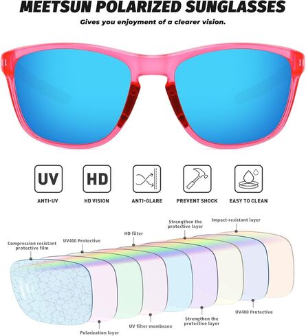 نظارات شمسية رياضية مستقطبة من MEETSUN للنساء والرجال، نظارات شمسية للقيادة والجري وركوب الدراجات والصيد وحماية من الأشعة فوق البنفسجية 400 in Kuwait