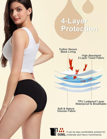 EcoPeriod Period Underwear for Women Leakproof Menstrual Washable Underwear Period Panties for Teens - 3 Tampons(1 Pack Black,XL), X-Large in Saudi Arabia