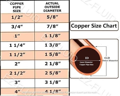 (10 عبوات) EZ-FLUID Plumbing 3/4" MIP x Press LF Copper Propress Male محول ضغط النحاس المناسب ProPress Male NPT x Press Connection للسكني والتجاري in Saudi Arabia