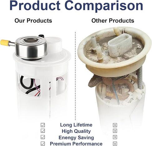 VANBOL Electric Fuel Pump Module Assembly Compatible with Dodge Ram 1500 1998-2001 Ram 2500 1998-2002 Ram 3500 1998-2002 3.9L V6 5.2L 5.9L V8 8.0L V10 26 34 Gallon Tank Replace E7138M SP7138M FG0227 in Saudi Arabia