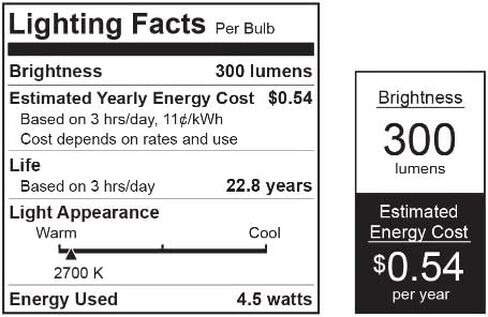 Feit Electric PAR38 LED Bulbs, 75W Equivalent, Non Dimmable, LED Flood Light Bulbs, 10 Year Life, 750 Lumens, 3000k Warm White, E26 Base, Damp Rated, 2 Pack, PAR3875/10KLED/2 in Saudi Arabia