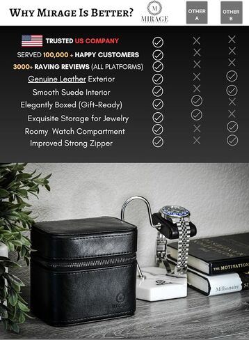 Watch Travel Case and Jewelry Travel Organizer Case for Men - Watch Band Case Storage - Premium Leather - Coffee Brown in Saudi Arabia