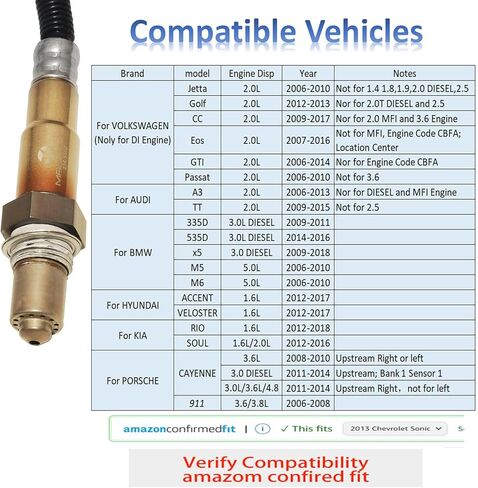 خروف البحر 234-4076 234-4005 مستشعر O2 المنبع لكرايسلر سيبرينغ تاون آند كانتري، دودج داكوتا جراند كارافان رام 1500 2500 3500، جيب جراند شيروكي رانغل، بليموث جراند فوييجر 1995-2001 in Kuwait