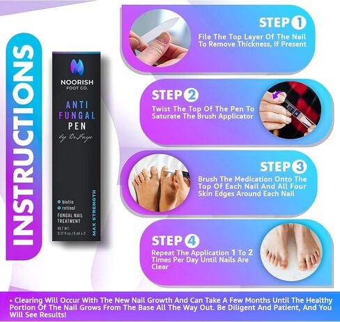 Toenail Fungus Treatment - Extra Strength - Fast Acting 3-in-1 Anti Fungal Liquid & Nail Repair - Doctor Formulated with Biotin & Retinol - 2 Treatment Pens with Glass Nail File - NOORISH FOOT CO. in Saudi Arabia