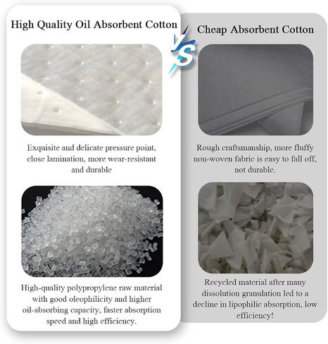 30 PCS Spill Absorbent Pads, 15" x 20" Premium Oil Absorbing Mats for Absorbing Protecting Garage Basement, White Reusable Absorbing Heavy Weight Oil-Only Absorbent Mat Pad in Saudi Arabia