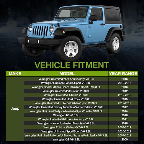 AUTOSAVER88 Radiator Compatible with 2018 2019-2022 Jeep Wrangler JL 2020 2021 2022 Gladiator 2.0L 3.0L 3.6L 6.4L L4 V6 V8 in Saudi Arabia