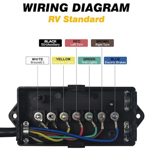 7 Pin Trailer Wiring Harness Kit with 6FT Heavy Duty 7 Way Plug Inline Trailer Cord and Waterproof 7 Way Trailer Junction Box for RV, Truck, and Camper. in Saudi Arabia
