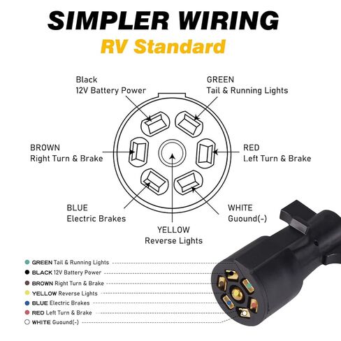 7 Pin Trailer Wiring Harness Kit with 6FT Heavy Duty 7 Way Plug Inline Trailer Cord and Waterproof 7 Way Trailer Junction Box for RV, Truck, and Camper. in Saudi Arabia
