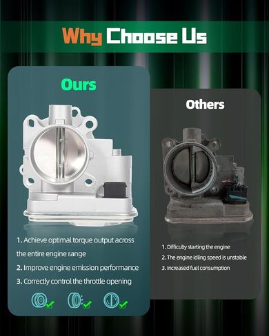 Throttle Body, SCTIOO Fuel Injection Electronic Throttle Body Assembly 06K133062N 06K133062E 06K133062F 06K133062D 06K133062C 0280750606 0280750588 0280750583 TB1255 Throttle Body Assembly in Kuwait