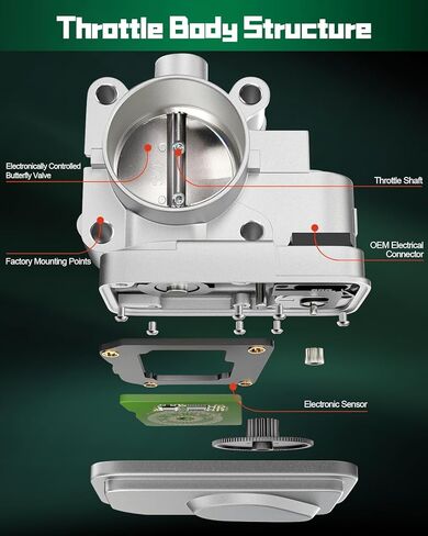 Throttle Body, SCTIOO Fuel Injection Electronic Throttle Body Assembly 06K133062N 06K133062E 06K133062F 06K133062D 06K133062C 0280750606 0280750588 0280750583 TB1255 Throttle Body Assembly in Kuwait