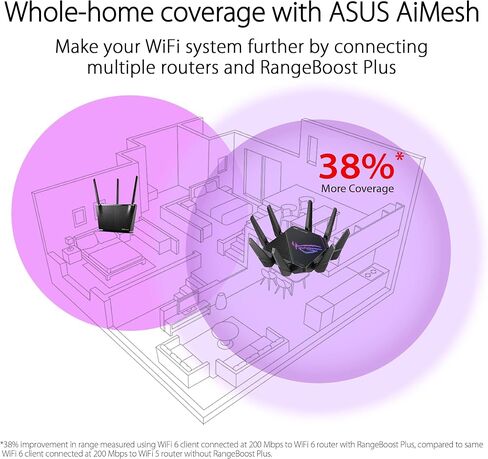 راوتر ألعاب ASUS ROG Rapture WiFi 6E (GT-AXE11000) - راوتر لاسلكي ثلاثي النطاق 10 جيجا بايت، أول نطاق في العالم لقنوات أوسع وسعة أعلى، وحدة معالجة مركزية 1.8 جيجا هيرتز، منفذ 2.5 جيجا هرتز، RGB AURA in Saudi Arabia
