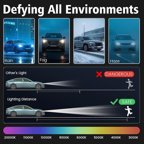 2 Packs 13587843 HID Headlight Ballast w/Igniter & D3S Bulb for Chevy Blazer Impala Malibu Tahoe for Cadillac Escalade Yukon 2014-2020 Xenon Headlight Ballast Module Control Unit 13503432,13587720 in Saudi Arabia