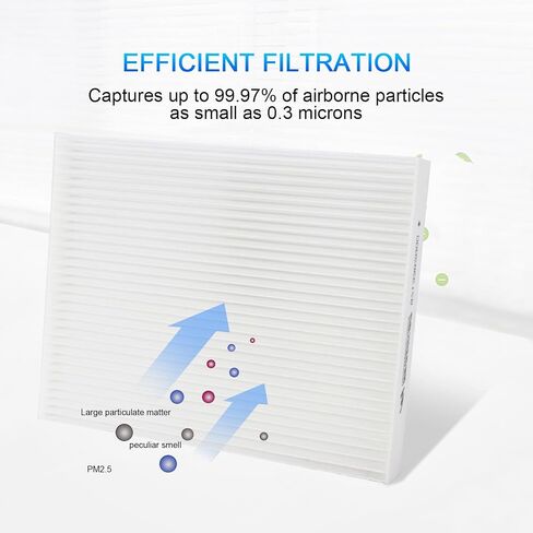 White Cabin Air Filter for Mazda 3 (2019-2023),CX-30 (2020-2023),CX-50 (2023),Replacement for BDTS61J6X,MP111BDGF,BDGF-61-J6X in Saudi Arabia
