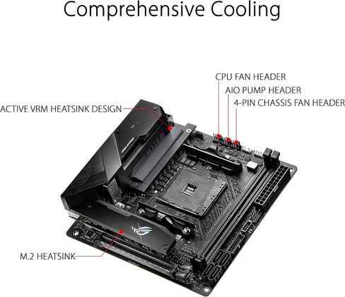 ASUS ROG Strix B550-I Gaming AMD AM4 (3rd Gen Ryzen™) Mini-ITX SFF Gaming Motherboard (PCIe 4.0, WiFi 6, 2.5Gb LAN, DDR4 5100+ (O.C.), Front USB 3.2 Gen 2 Type-C, Addressable Gen 2 RGB and Aura Sync) in Kuwait