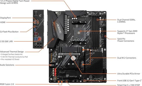 جيجابايت B550I AORUS PRO AX (AM4 AMD/B550/Mini-Itx/Dual M.2/SATA 6Gb/s/USB 3.2 Gen 1/WiFi 6/2.5 GbE LAN/PCIe4.0/Realtek ALC1220-Vb/DisplayPort 1.4/2xHDMI 2.0B/RGB فيوجن 2.0/DDR4/اللوحة الأم للألعاب) in Kuwait