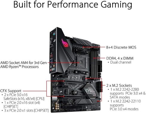 ASUS ROG Strix B450-F Gaming Motherboard in Saudi Arabia