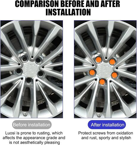 Mandark 20PCS Car Lug Nut Covers, 17mm Hexagonal Vehicle Wheel Center Bolt Dust Caps, Dustproof Automotive Exterior Tire Rims Nut Protection Accessories, Universal for SUV, Sedan, Truck (Blue) in Kuwait