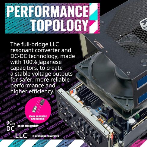 Cooler Master V750 Gold V2 Full Modular,750W, 80+ Gold Efficiency, Semi-fanless Operation, 16AWG PCIe high-Efficiency Cables, 10 Year Warranty in Saudi Arabia