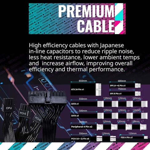Cooler Master V750 Gold V2 Full Modular,750W, 80+ Gold Efficiency, Semi-fanless Operation, 16AWG PCIe high-Efficiency Cables, 10 Year Warranty in Saudi Arabia
