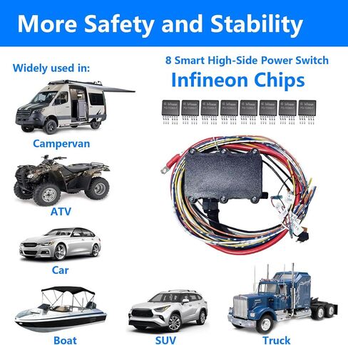 8 Gang Wireless Remote Control Switch Panel 12v Waterproof Power Control Box with Toggle Momentary Pulsed Universal for Truck Marine Trailer RV SUV ATV UTV Campervan in Saudi Arabia