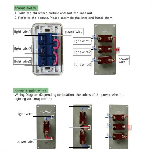 Retro Interior Light Switch ON-Off Set, Switch Plate, Toggle Switch 15A, 250V, AC, 2Pin (White 002) in Saudi Arabia