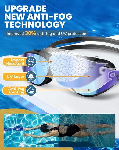 Swimming Goggles 2 Pack, Professional Anti Fog No Leaking UV Protection Wide View Swim Goggles for Women Men Adult Youth in Saudi Arabia